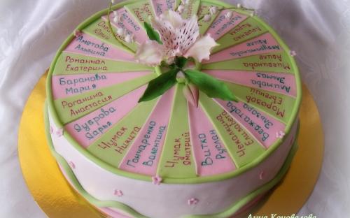 Торт Учителю, Торты на заказ от Анны, Симферополь